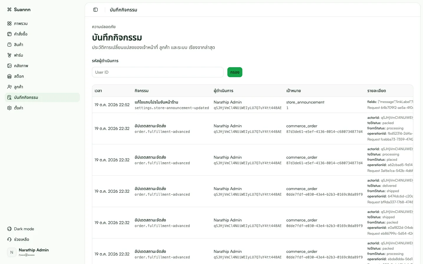 Audit log of staff and security actions
