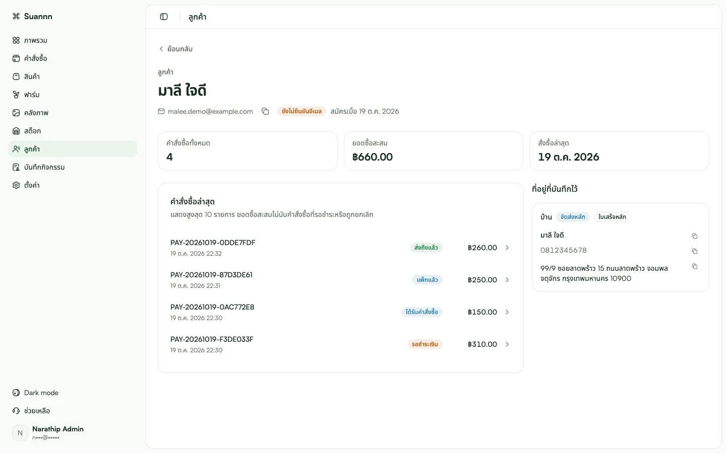 Admin customer detail with orders and addresses