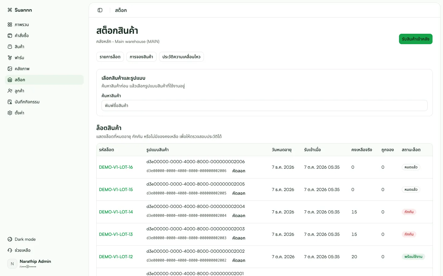 Admin inventory overview