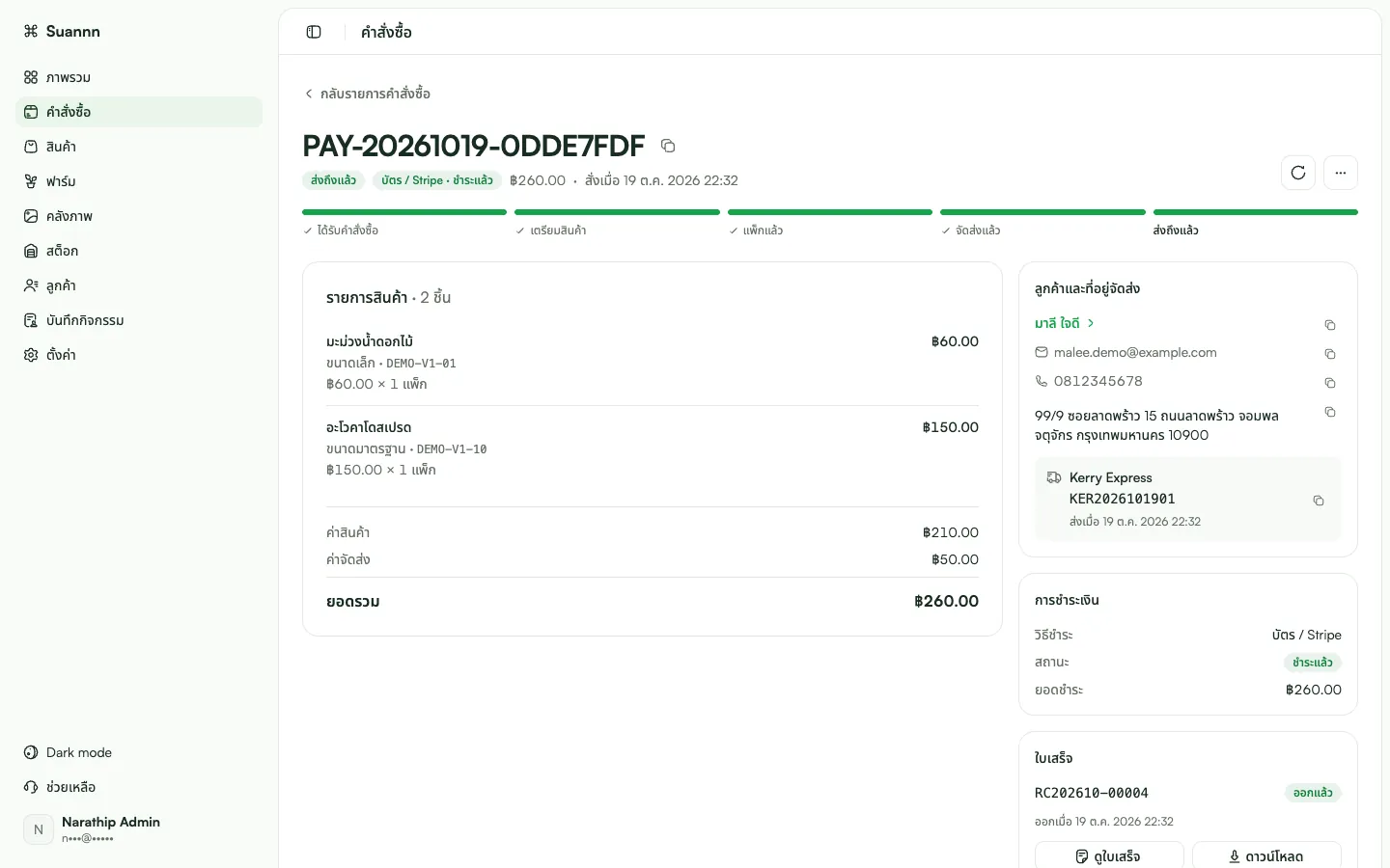 Admin order detail with items, addresses, payment, shipment, and history