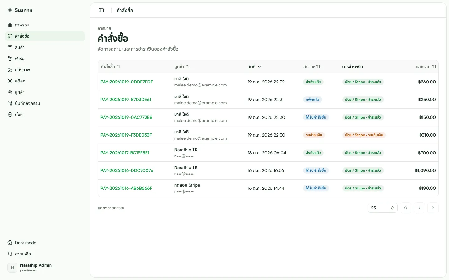 Admin order list with status and payment columns