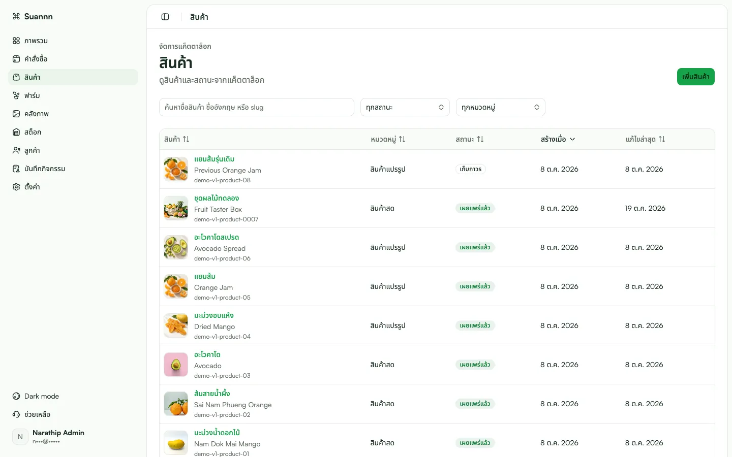 Admin product list